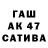 ТГК THC oil Denis Rudnew